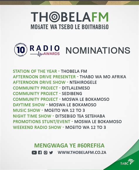 Thobela Fm Nominations Thobelafm