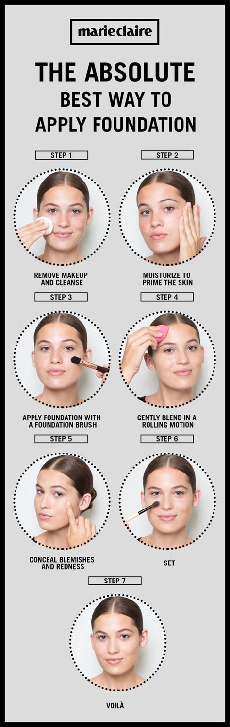 The Ultimate Guide To Applying Foundation Like A Pro Makeup Tutorial Foundation How To Apply
