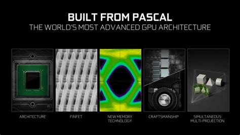 Nvidia Pascal Geforce Gtx 1050 Ti Review Round Up