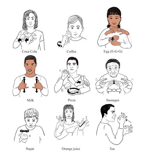 Bsl British Sign Language Illustrated Learning Sheets Etsy Uk