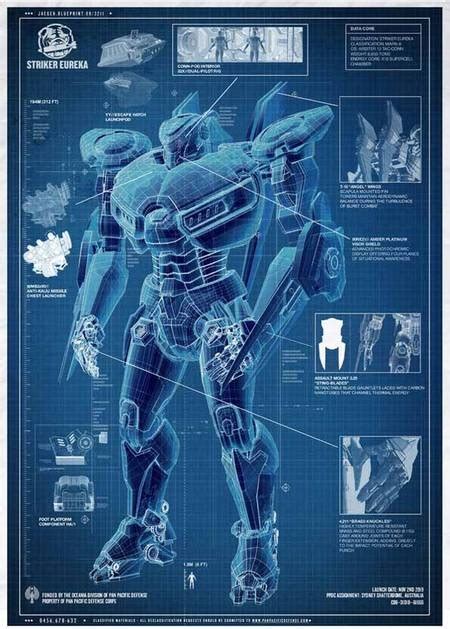 Pacific Rim Movie Giant Robots Mecha Blueprints Pacific Rim Pinterest