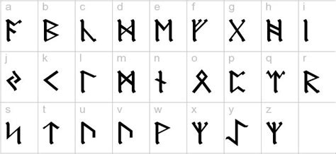 Icelandic Runes Celtic Fonts For Android Mac Windows