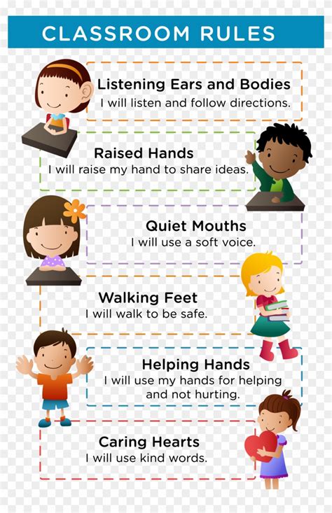 😀 Classroom Manners Classroom Manners And Expectations 2019 02 03
