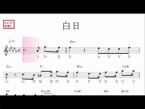 いいえ、極悪令嬢ですわ raw, 悪役令嬢？ いいえ、極悪令嬢ですわ zip, 悪役令嬢？ いいえ、極悪令嬢ですわ rar, 悪役令嬢？ いいえ、極悪令嬢ですわ scan, 悪役令嬢？ いいえ、極悪令嬢ですわ無料akuyaku reijou? 白日（King Gnu)原曲key=D♭移動ド読み／ドレミで歌う楽譜【コード ...