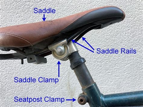 Parts Of A Bike Diagram Bicycle Anatomy For Beginners The Best Bike Lock