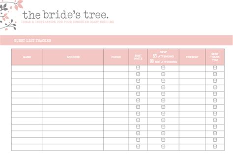 Create a guest list, mark which party they belong to, manage rsvps, dietary restrictions and other personal guest's preferences. Printable Wedding Guest List Planner Invitation Sample ...