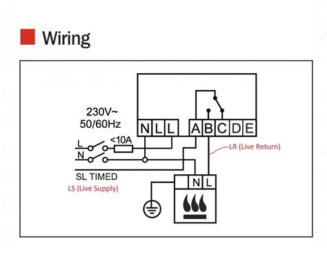 Honeywell wifi thermostat wiring diagram. Wiring Diagram For Honeywell Dt92e