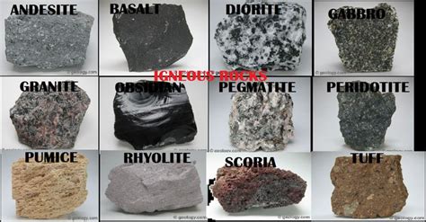Igneous Rock Examples Rock Minerals Igneous Rock Rhyolite