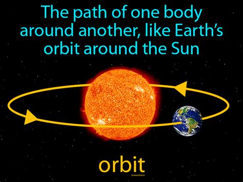 Orbit Definition And Image Gamesmartz