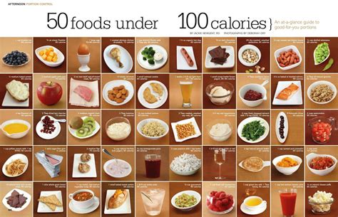 What 100 Calories Looks Like Gluten Free Ana Vegan