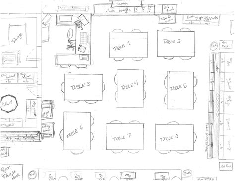 Classroom Layout Blended Instructional Design