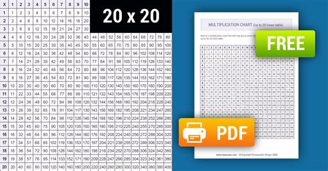 Printable Multiplication Chart 1 20 And Tricks Free Memozor