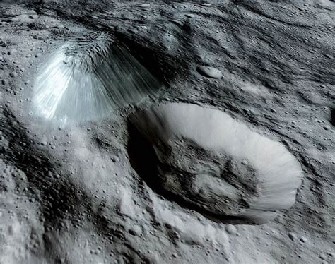 Ceres Is The Largest Object In The Asteroid Belt That Lies Between The