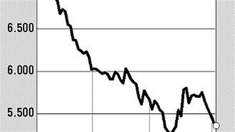 Les cours du nickel ont chuté de 40 cette année Les Echos