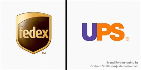Meaning Fedex Logo And Symbol History And Evolution