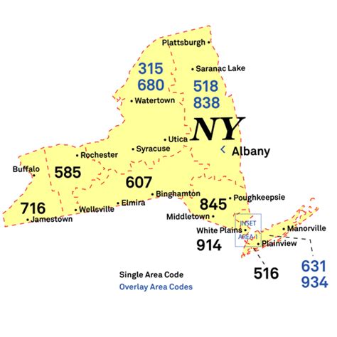 Area Codes In New York
