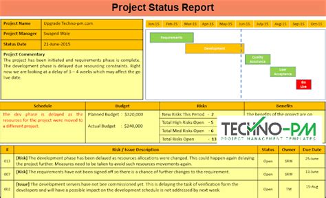 Status Report Template Ppt Collection