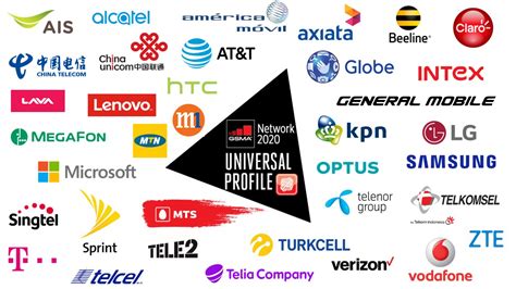 Raspaw Mobile Phone Network Logos