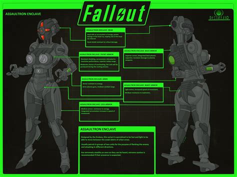Assaultron Enclave Concept By Destallano4 On Deviantart Fallout Art