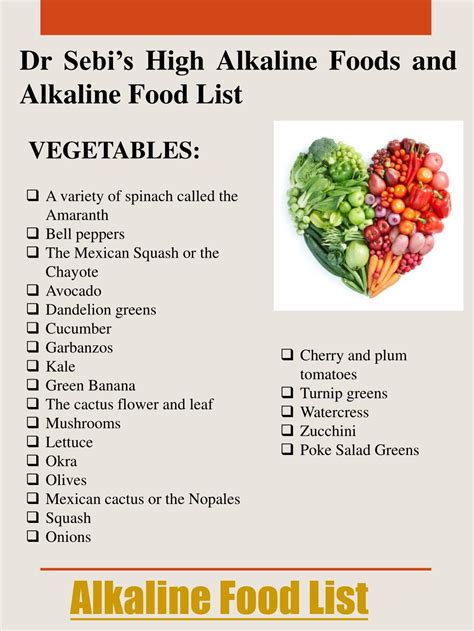 High Alkaline Foods Chart Variety