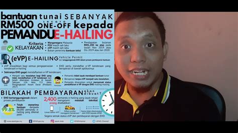 To make a sudden grasping or clutching motion (at something). GRAB (Malaysia) - KESEMPATAN DALAM KESEMPITAN - YouTube