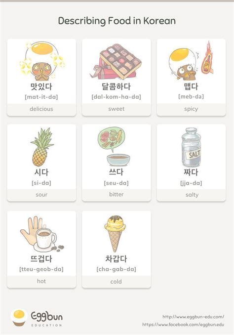 Describing Food In Korean Chat To Learn Korean With Eggbun Studying