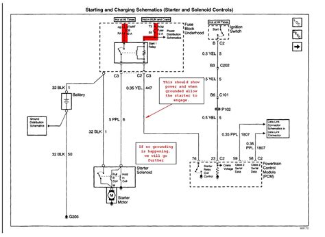 1994 Ezgo Gas Engine Wiring Diagram in 2020 | Electrical ...