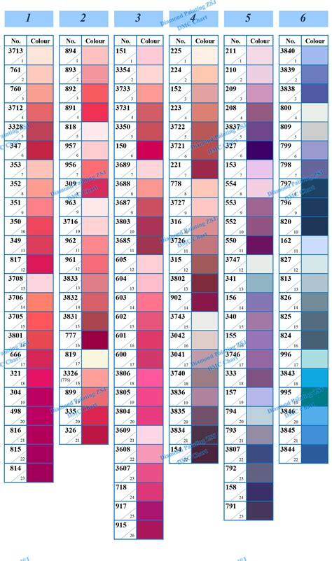 Printable Dmc Color Chart For Diamond Painting