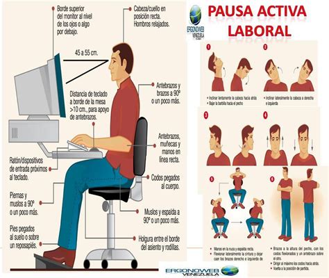 Pausa Activa Laboral Ergonomia Y Salud Ocupacional Infografía