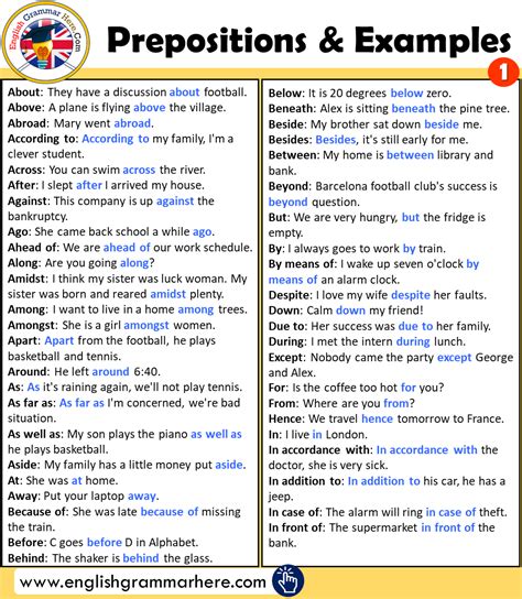 Prepositions And Example Sentences In English English Grammar