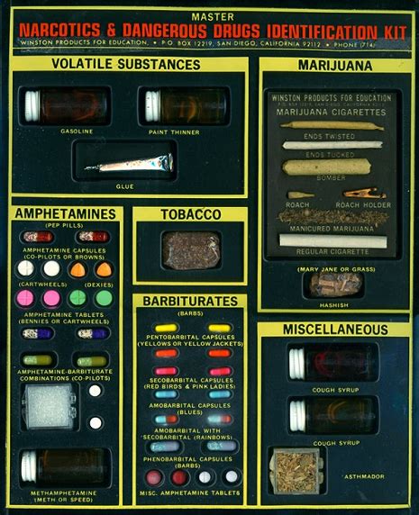 1960s Narcotics And Dangerous Drugs Identification Kit Dangerous Minds