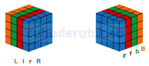 Cubo De Rubik 4×4 Cuboderubik
