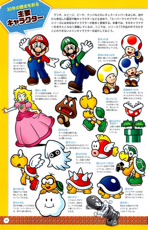 Talksuper Mario Series Super Mario Wiki The Mario Encyclopedia