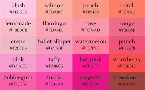 Shades Of Pink Color Names Color Psychology Shades Of Pink Names