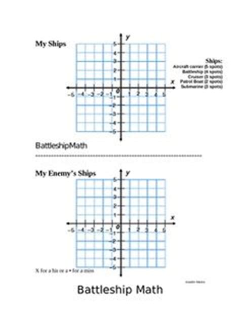 In mathematics, points are located in reference to two perpendicular number lines called axes. 20x20 grids images of first quadrant grid labeled - Yahoo ...