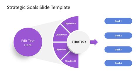 Powerpoint Strategy Template