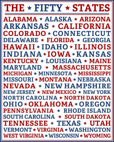 Printable List Of The 50 States