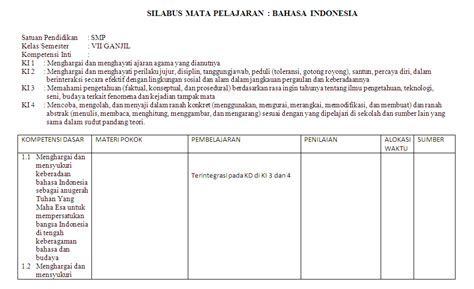 Berikut adalah tautan download silabus bahasa arab madrasah tsanawiyah/mts kelas delapan (8/viii) kurikulum 2013 membandingkan cara menyapa, berpamitan, terima kasih, meminta izin, instruksi dan memperkenalkan diri yang dilakukan oleh orang arab dengan orang indonesia. Silabus Bahasa Indonesia Kelas 7 SMP/MTs Kurikulum 2013 - antapedia.com