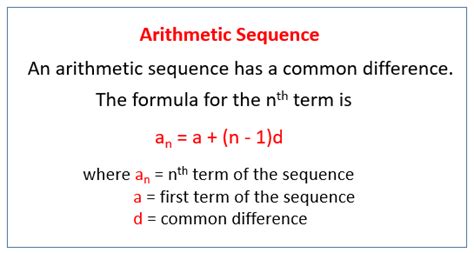 Arithmetic Sequences (solutions, examples, videos ...