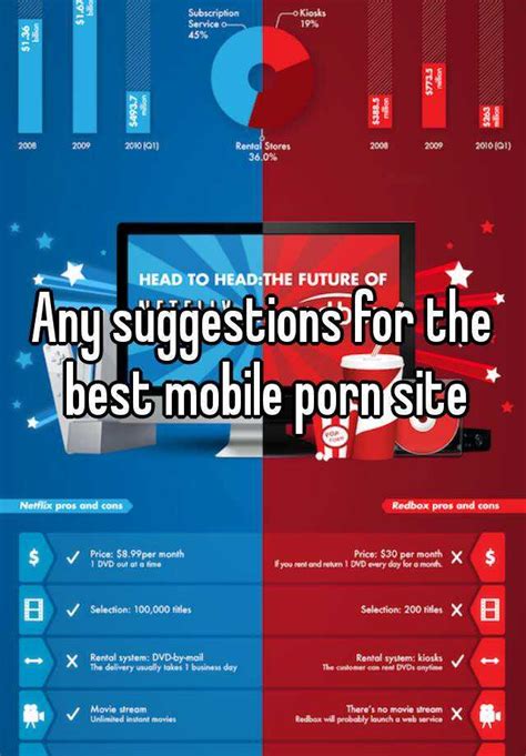 Any Suggestions For The Best Mobile Porn Site