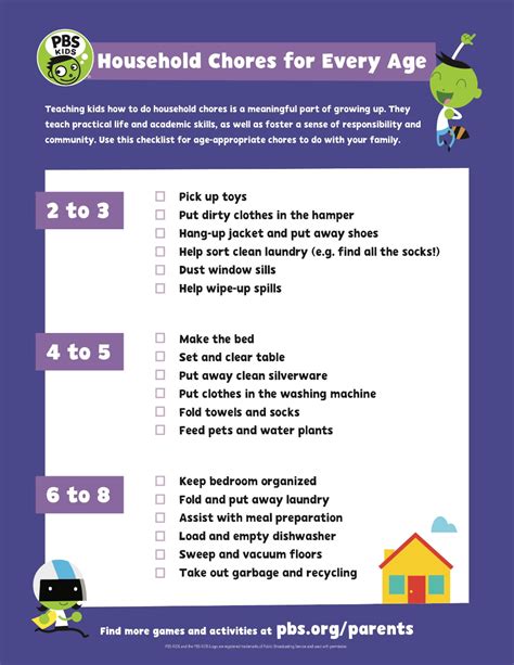 Chore Ideas For Kids Ages 2 To 8 Parenting Pbs Kids For Parents