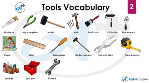 Tools Vocabulary List Of Tools Vocabulary And Hardware Names In