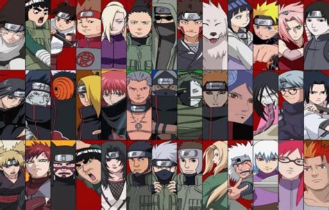 Create A Ultimate Naruto Characters Part 1 And Shippuden Tier List