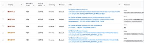 How To Import Aws Iot Device Defender Audit Findings Into Security Hub