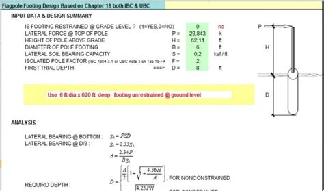 × product(s) added to cart → ×. Flagpole Footing Design Based on Chapter 18 both IBC & UBC ...