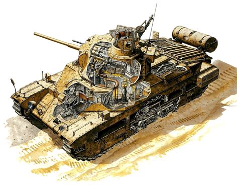 Imagen British Tank Cromwell Tank Tanks Military