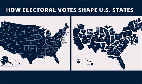 Последние твиты от electoral college (@electoralcollge). Understanding America's Electoral College [infographic ...
