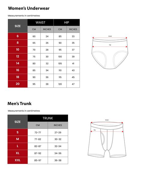 Etiko Mens And Women Underwear Size Guide Etiko Shop