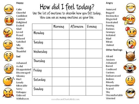9 Feelings Charts Printables For Adults In 2022 Happier Human