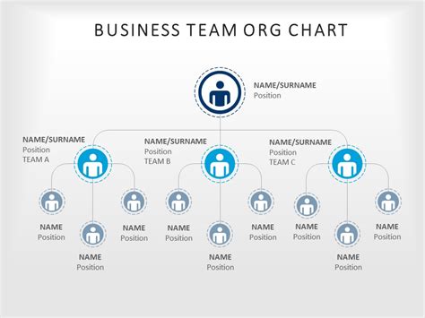 Org Chart Powerpoint Template 25 Organizational Structure Powerpoint
